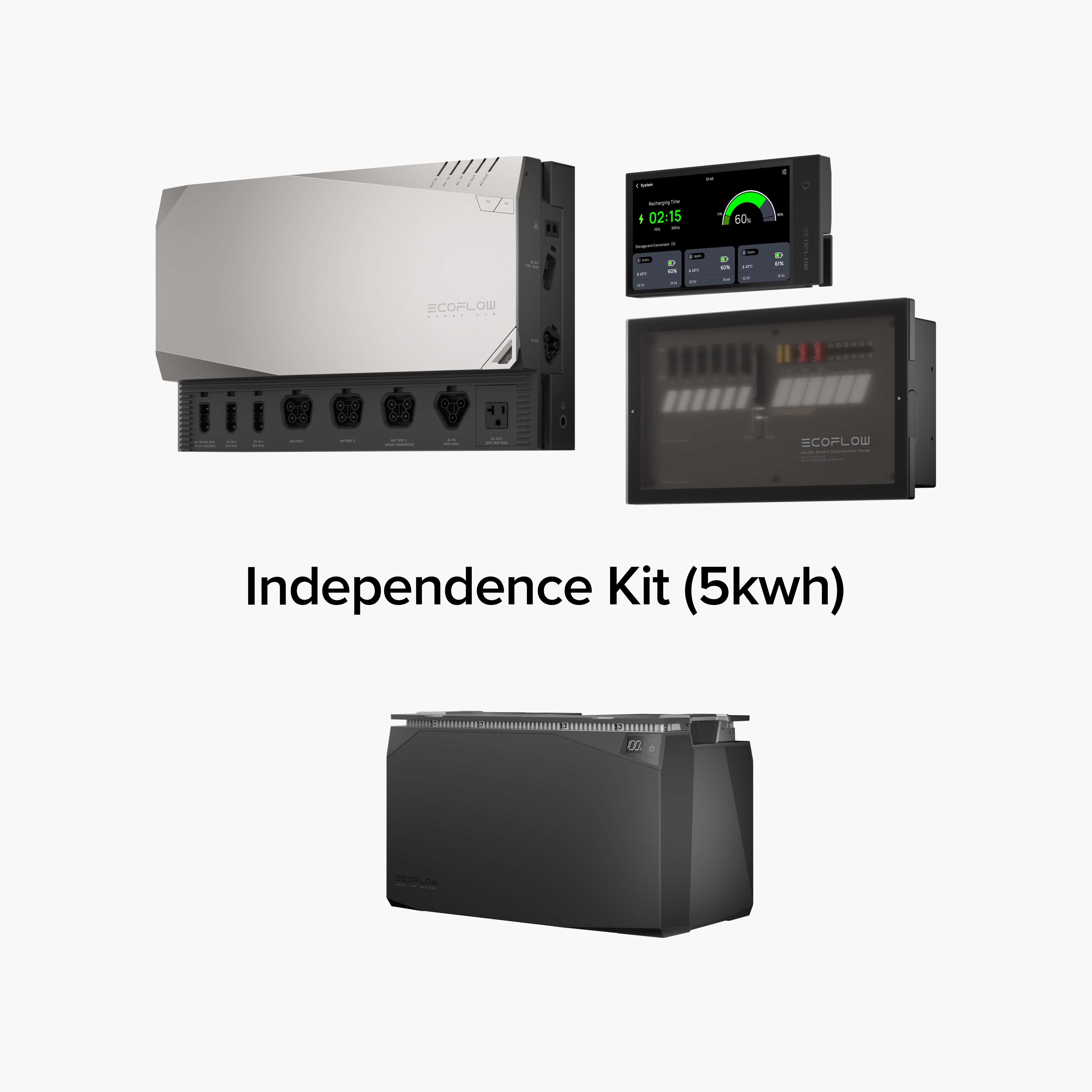 EcoFlow 5kwh Power Kit