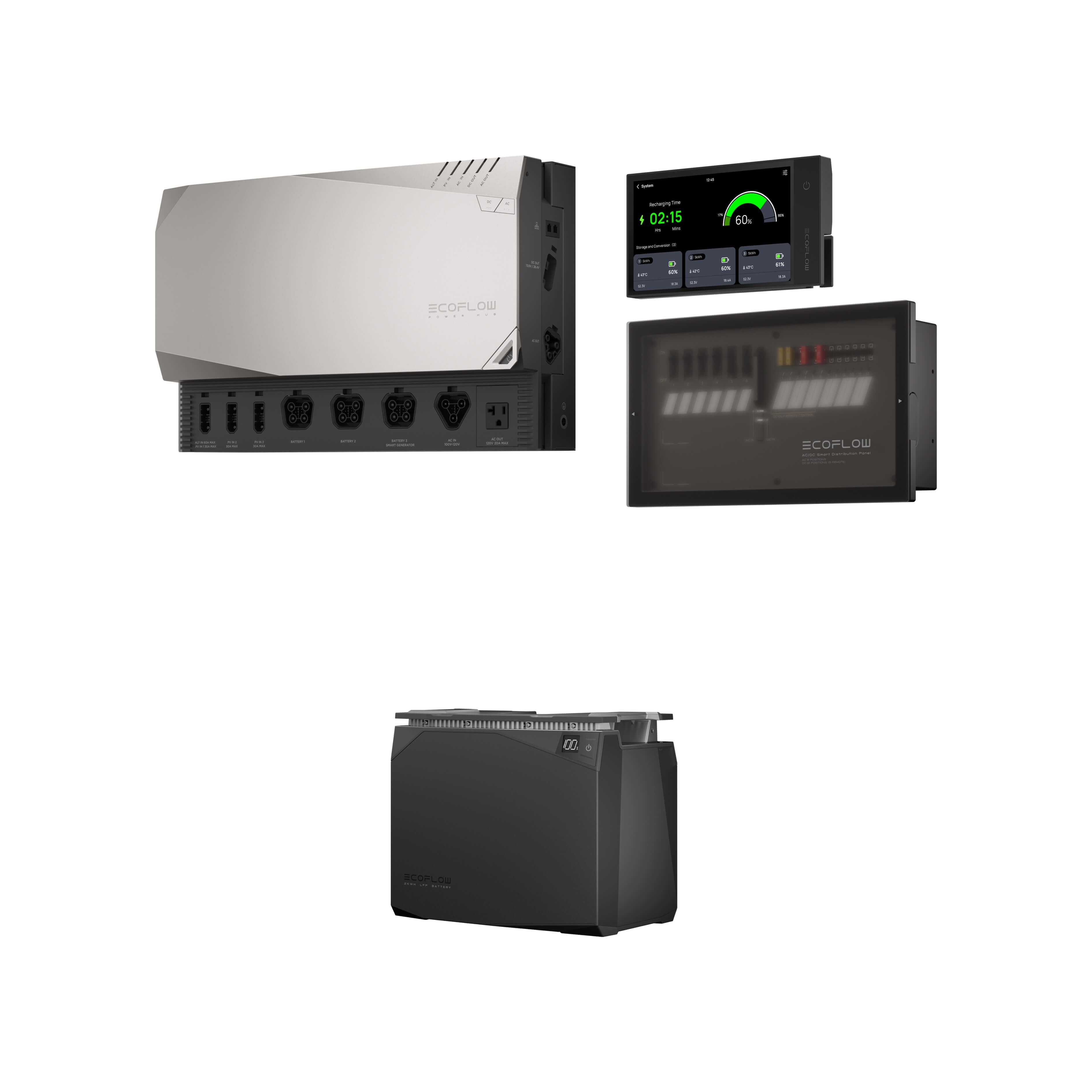 EcoFlow 2kwh Power Kit
