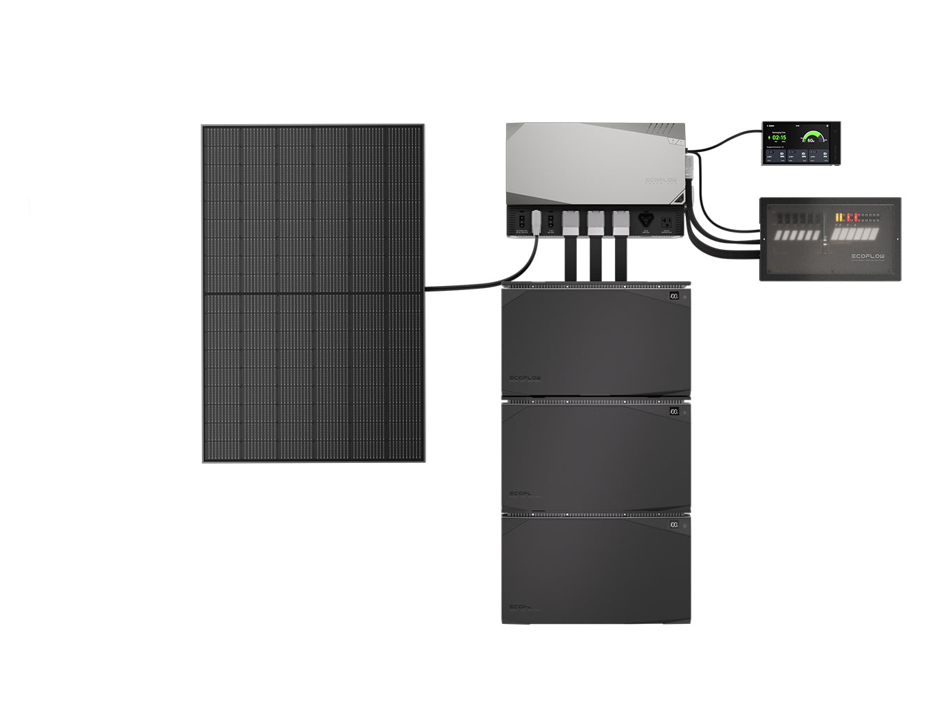 EcoFlow 2kwh Power Kit