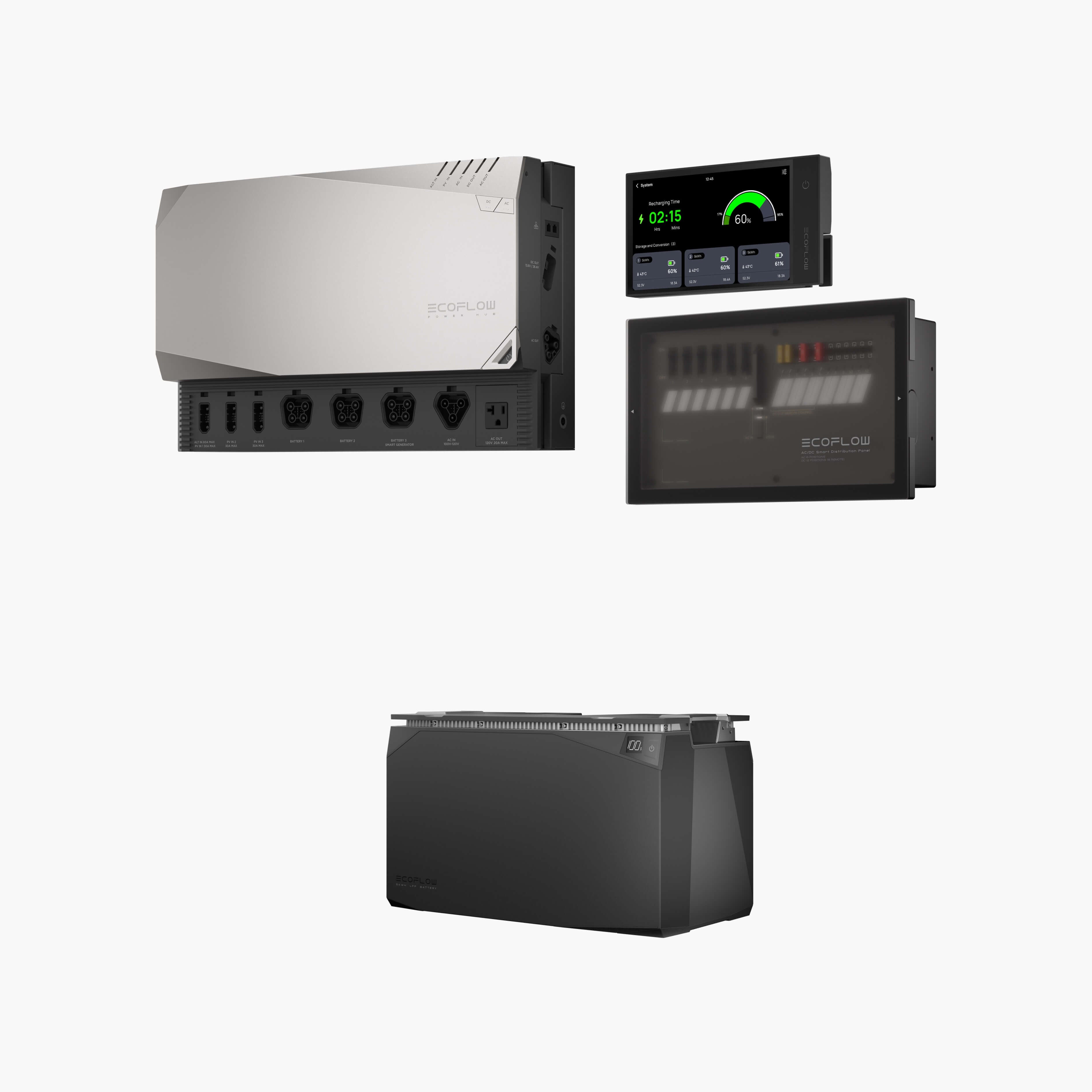 EcoFlow 5kwh Power Kit