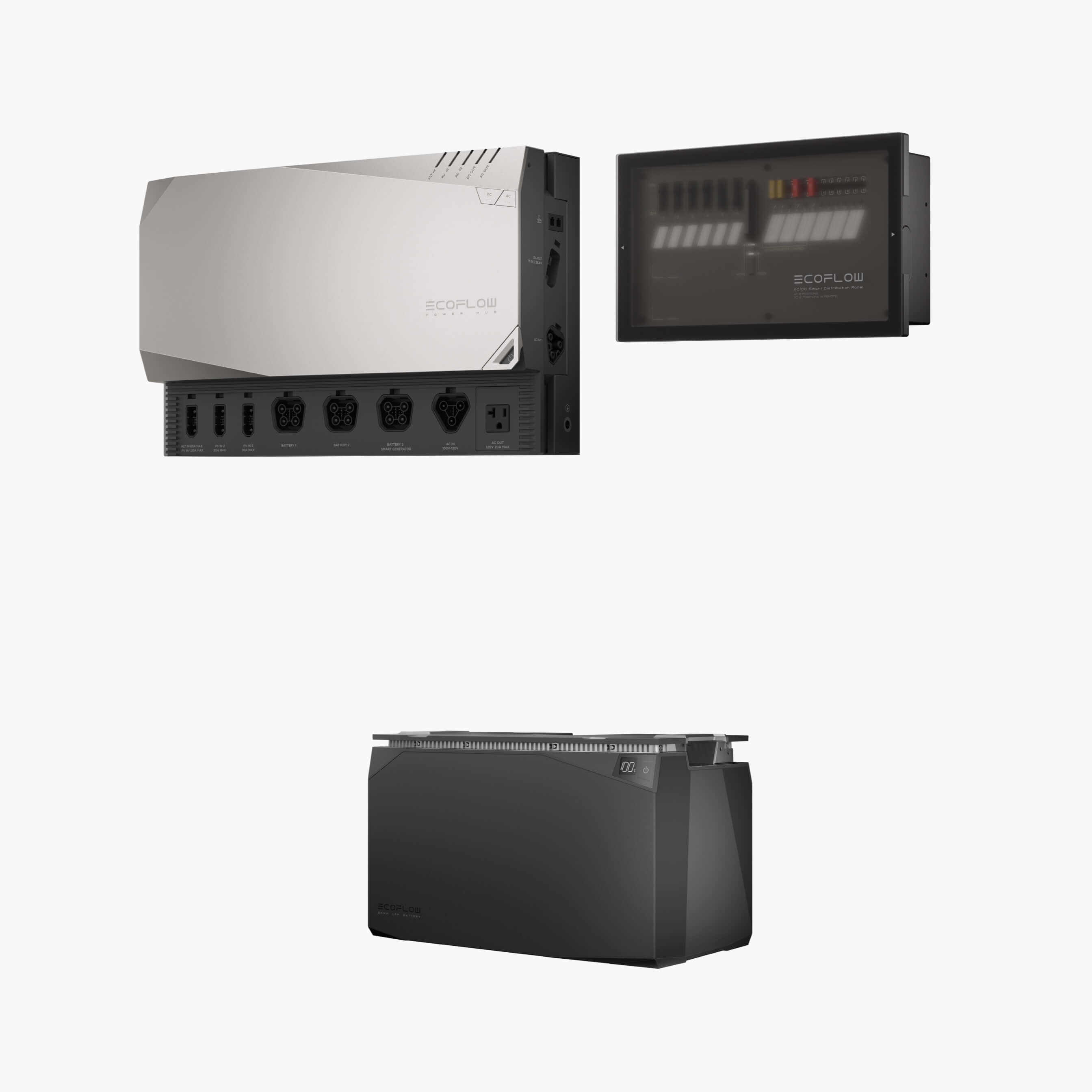 EcoFlow 5kwh Power Kit