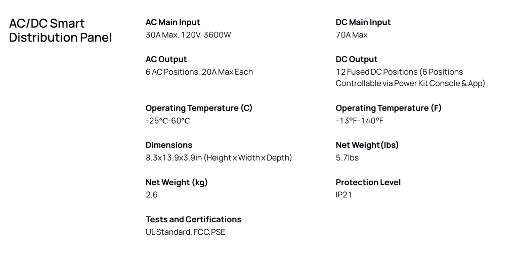 EcoFlow 5kwh Power Kit