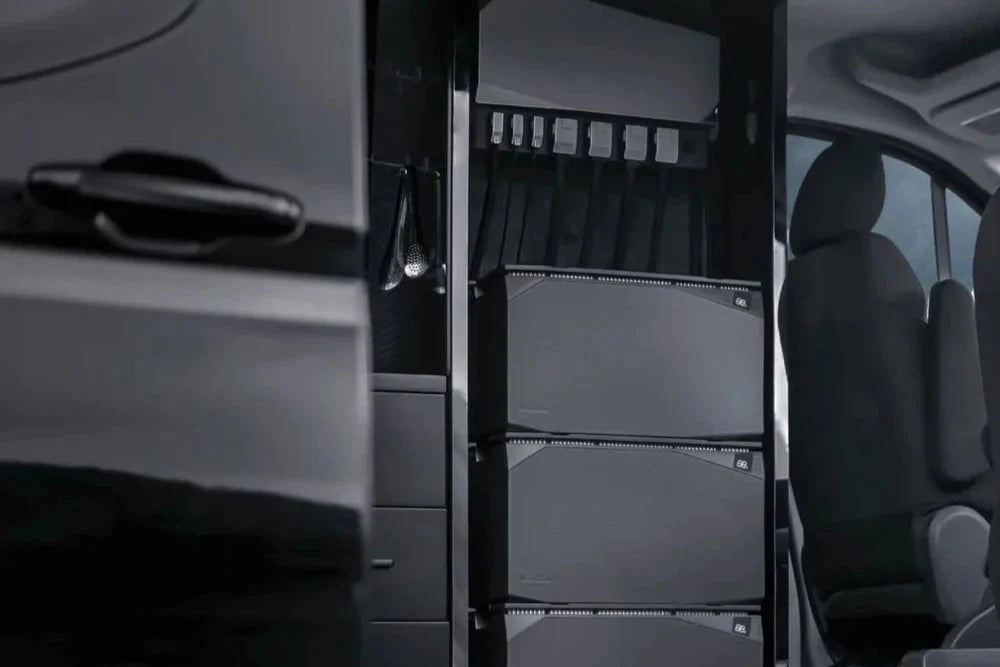 5 kWh EcoFlow Power Independence Kit